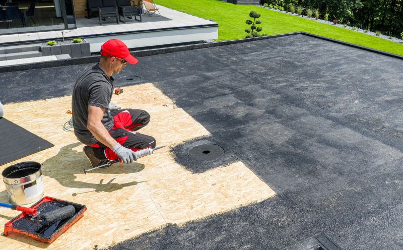 Flat Roof Waterproofing detail